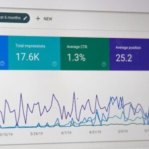 Le marketing digital : stratégies gagnantes pour 2023